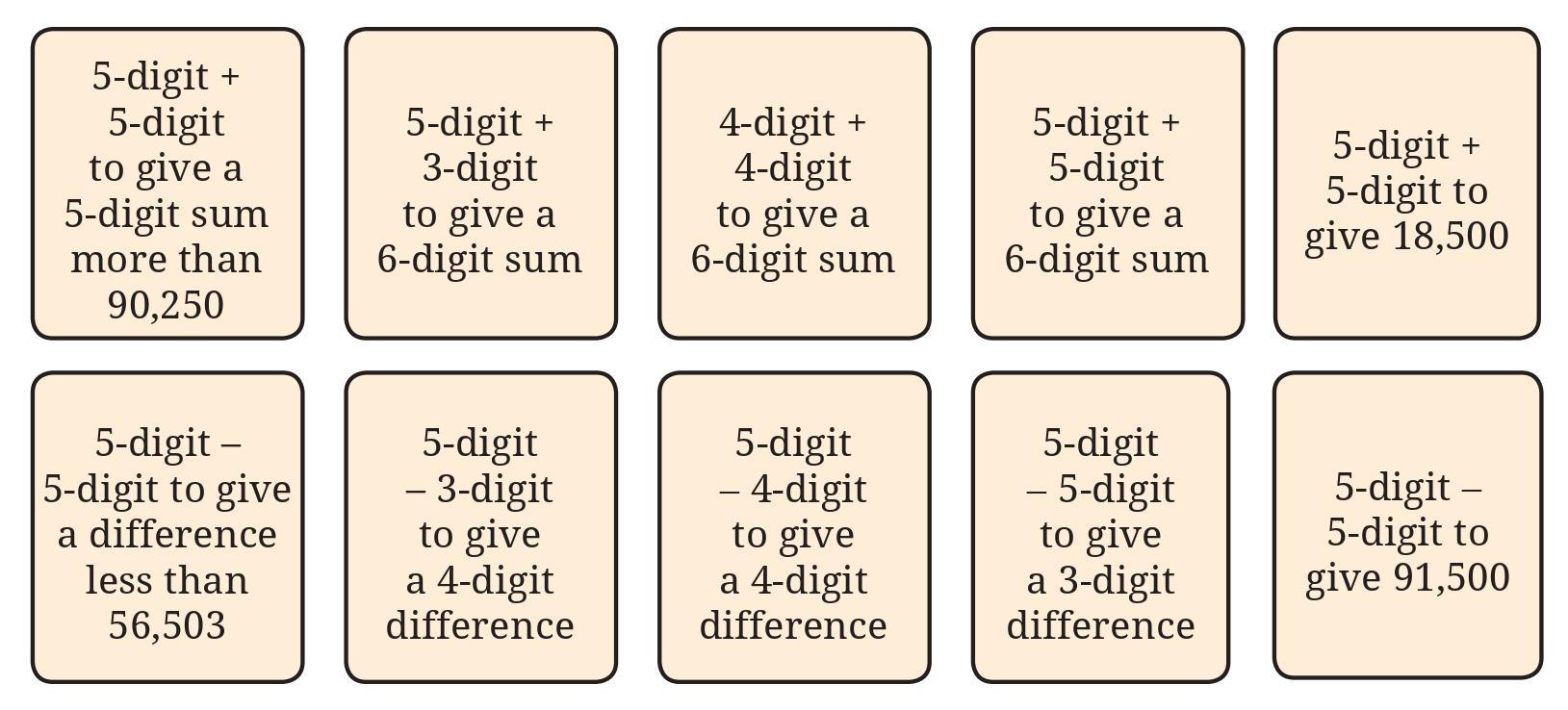 Figure it Out (Page 66 - 67) Ques 1 Chapter 3 Class 6th NCERT (Ganita Prakash)